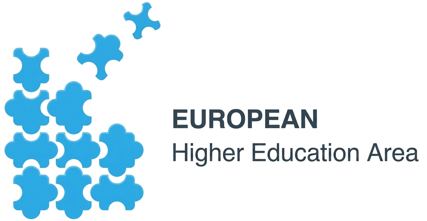 European Higher Education Area